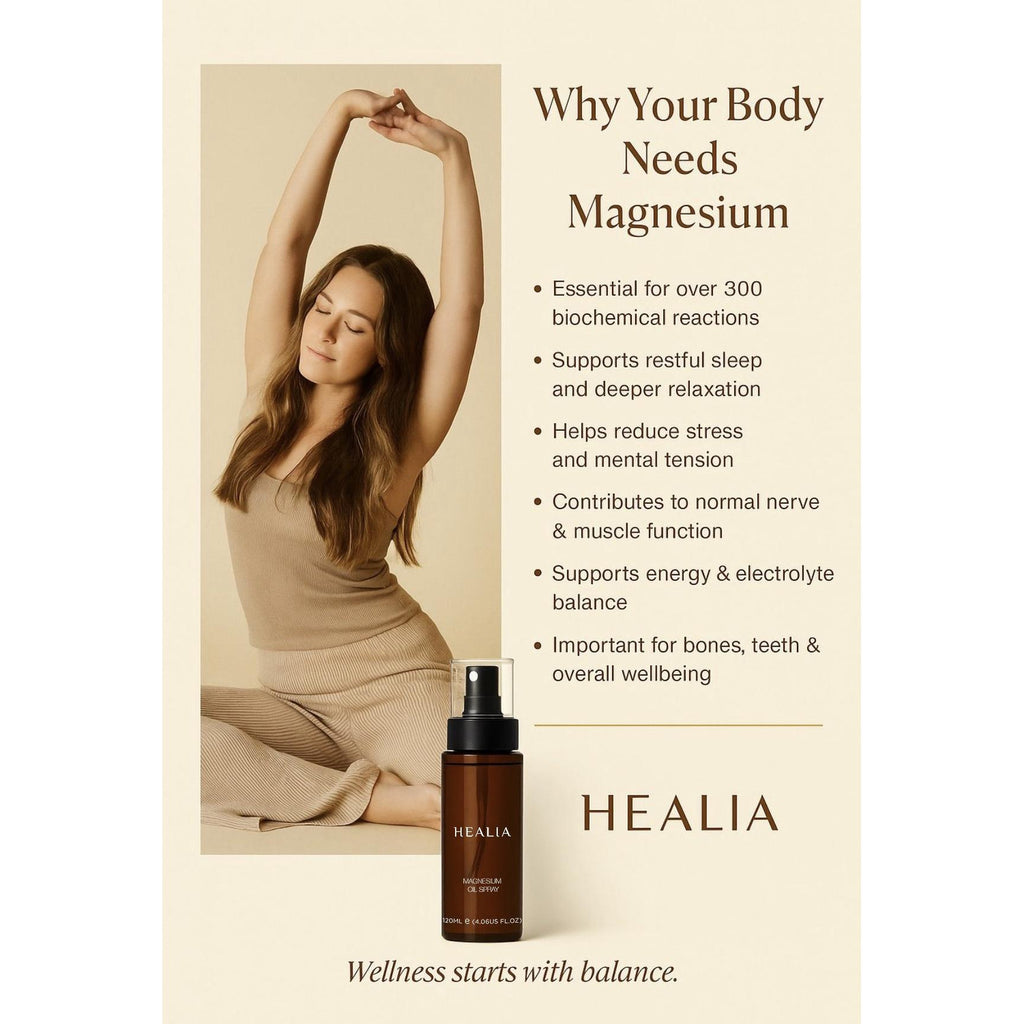 Magnesium Oil Spray 120ml– Relieve Muscle Cramps, Boost Energy, Reduce Stress & Support Daily Wellness